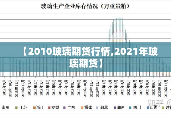 【今天期货橡胶行情,今天期货橡胶行情如何】