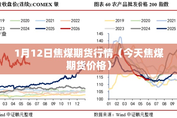 【今天期货橡胶行情,今天期货橡胶行情如何】