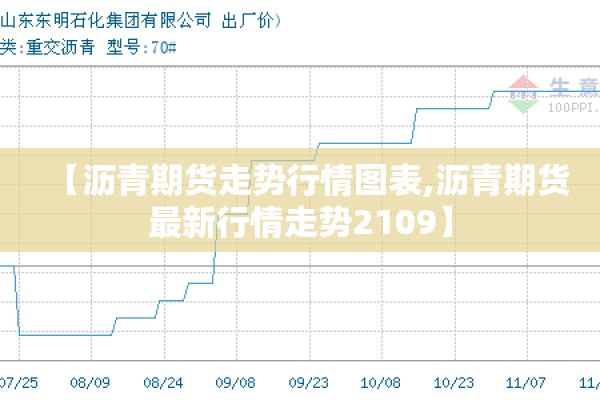 今年金属期货行情如何/金属期货市场