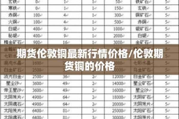 期货伦敦铜最新行情价格/伦敦期货铜的价格