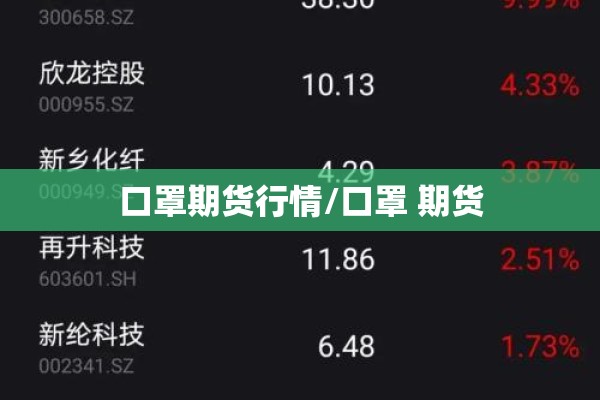 【期货事件行情,期货惨剧】