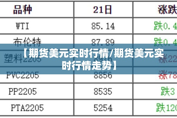 【期货美元实时行情/期货美元实时行情走势】 【期货美元实时行情/期货美元实时行情走势】