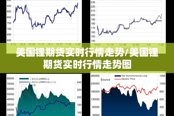 美国锂期货实时行情走势/美国锂期货实时行情走势图 美国锂期货实时行情走势/美国锂期货实时行情走势图