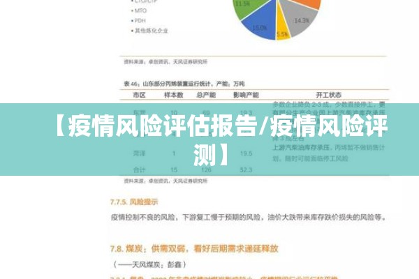 【疫情风险评估报告/疫情风险评测】
