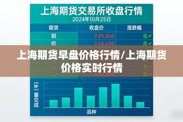 【期货事件行情,期货惨剧】