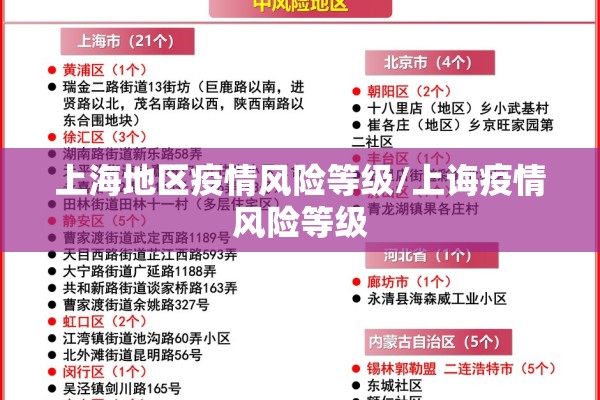 上海地区疫情风险等级/上诲疫情风险等级 上海地区疫情风险等级/上诲疫情风险等级