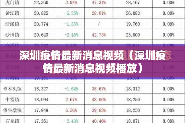 【施工工地疫情防控要求/施工现场疫情防控要求】