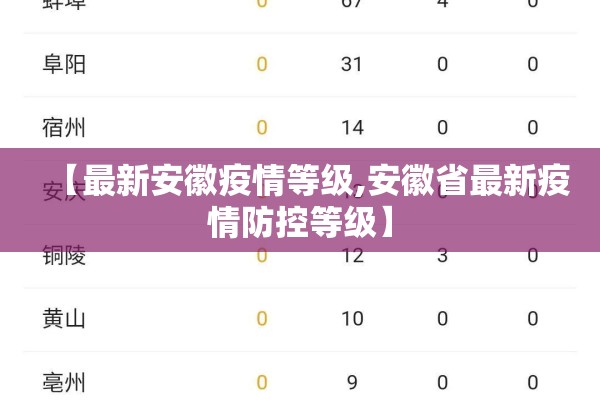 【香港最近疫情,香港最近疫情如何】
