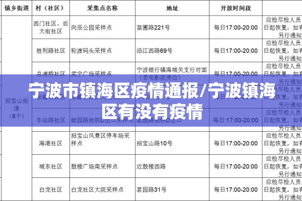 【扶沟疫情问责/扶沟县防疫文件】