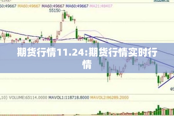 期货行情11.24:期货行情实时行情 期货行情11.24:期货行情实时行情