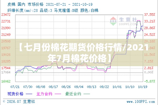期货pta最新行情:pta期货最新消