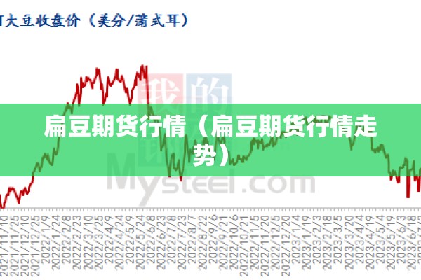 仔猪期货行情:仔猪行情走势分析