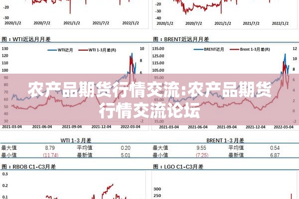 lme铜期货实时行情（铜期货行情今日）