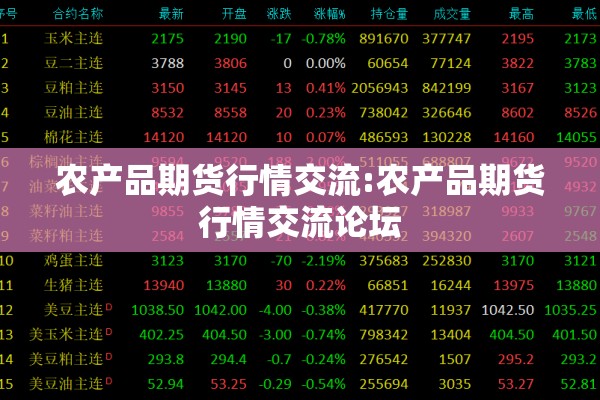农产品期货行情交流:农产品期货行情交流论坛