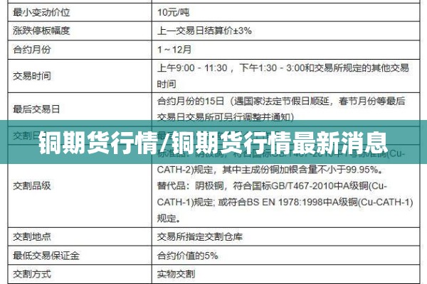 【钾肥期货行情,钾肥市场行情】