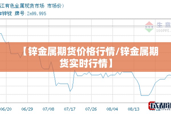 【锌金属期货价格行情/锌金属期货实时行情】 【锌金属期货价格行情/锌金属期货实时行情】
