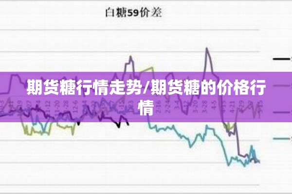 【今日恒指期货行情,今日恒指趋势行情】