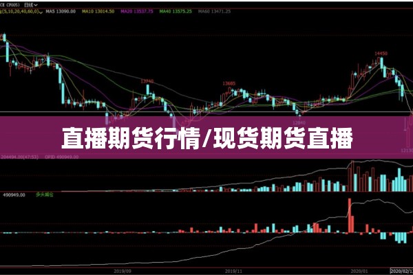直播期货行情/现货期货直播 直播期货行情/现货期货直播