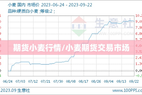 上海疫情最新消息封:上海疫情最新风险