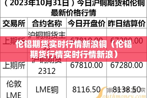 直播期货行情/现货期货直播
