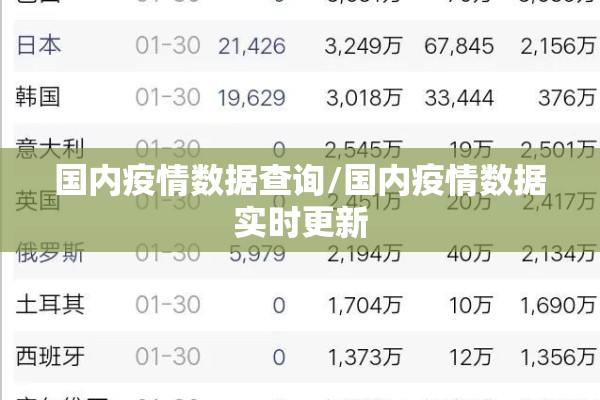 【通州区疫情/查一下通州疫情】