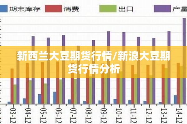 【期货马铃薯上市行情分析,马铃薯价格行情走势】