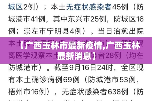 【广西玉林市最新疫情,广西玉林最新消息】