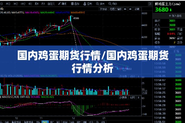 国内鸡蛋期货行情/国内鸡蛋期货行情分析