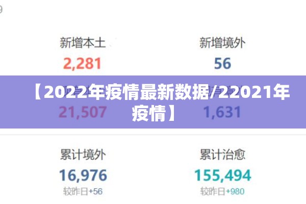疫情期间十大热点事件/盘点疫情期间热点事件