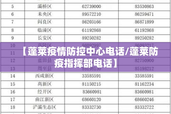 【国内外疫情数据分析,国内外的疫情数据】