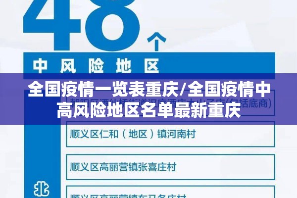 全国唯一一个没有疫情的城市/我国没有疫情的城市