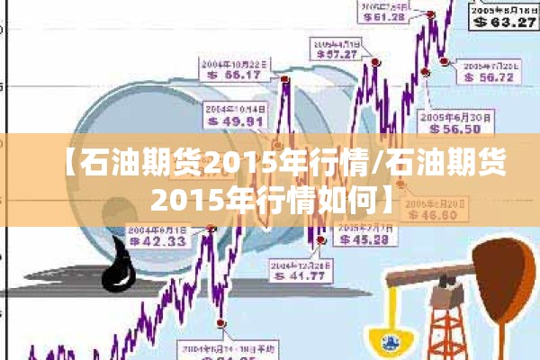 【石油期货2015年行情/石油期货2015年行情如何】 【石油期货2015年行情/石油期货2015年行情如何】