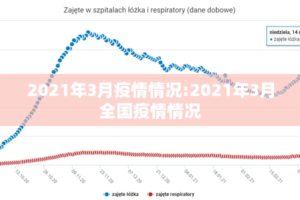 【印度现在还有疫情吗/印度现在有没有疫情】