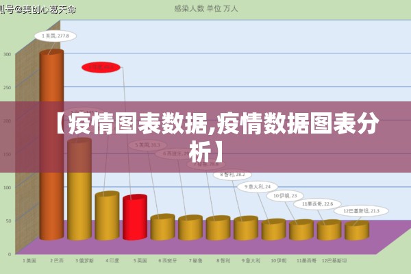 增塑剂期货行情:增塑剂期货行情分析