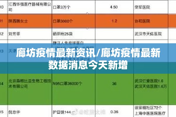 外国期货行情/外国期货市场