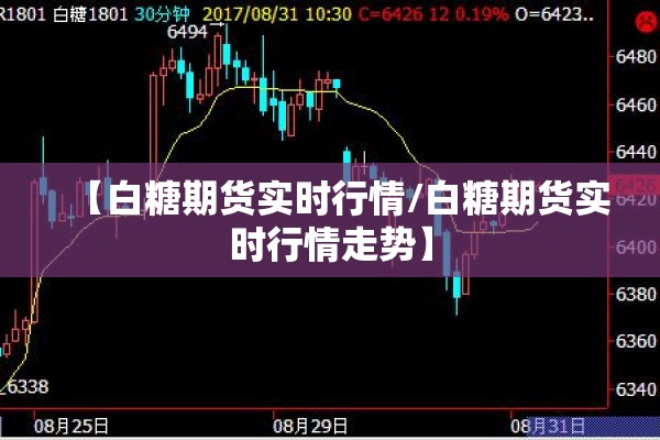 加拿大菜籽期货行情/加拿大菜籽期货最新价