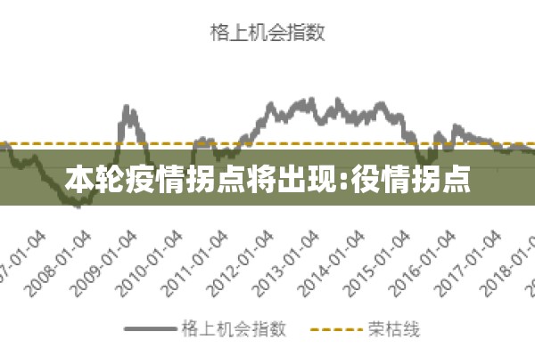 本轮疫情拐点将出现:役情拐点 本轮疫情拐点将出现:役情拐点