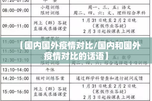 【国内国外疫情对比/国内和国外疫情对比的话语】
