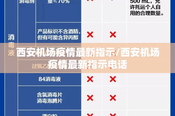 哪里有疫情不能去2022（全国疫情哪里不能去）