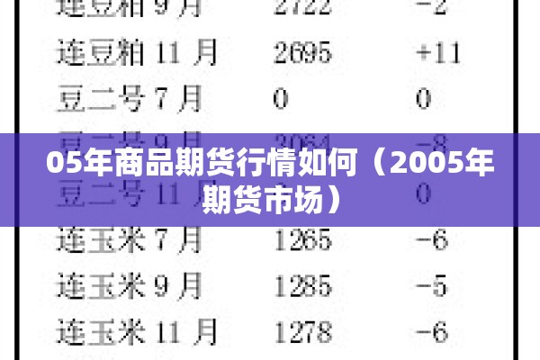 05年商品期货行情如何(2005年期货市场) 05年商品期货行情如何(2005年期货市场)