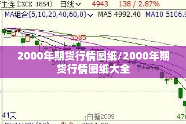 2000年期货行情图纸/2000年期货行情图纸大全