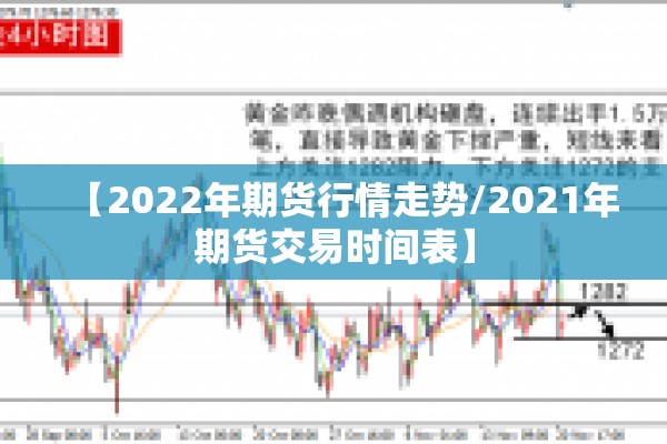 【2022年期货行情走势/2021年期货交易时间表】 【2022年期货行情走势/2021年期货交易时间表】