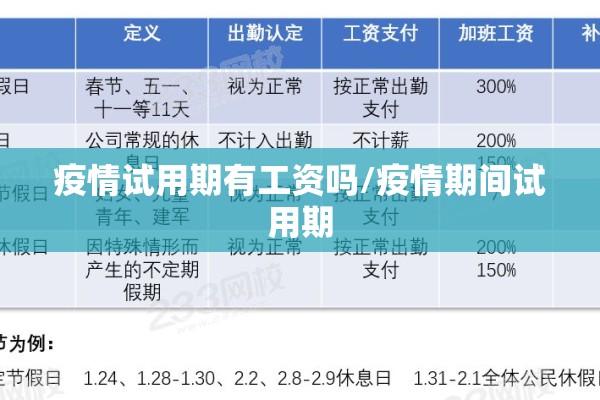 疫情试用期有工资吗/疫情期间试用期