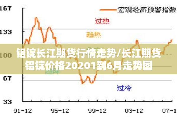 疫情防控1米线/疫情防疫一米线设计图片