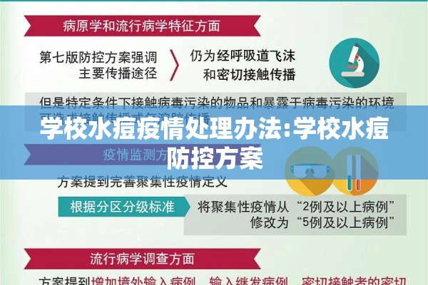 三年疫情是哪三年:新冠三年疫情是哪三年