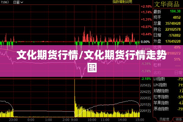铝锭长江期货行情走势/长江期货铝锭价格20201到6月走势图