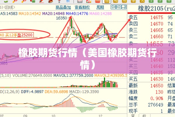【保山咖啡期货行情分析/保山咖啡价格】
