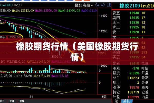 橡胶期货行情(美国橡胶期货行情) 橡胶期货行情(美国橡胶期货行情)