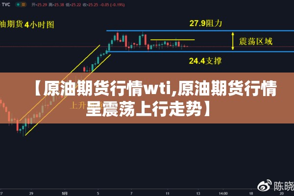 【原油期货行情wti,原油期货行情呈震荡上行走势】