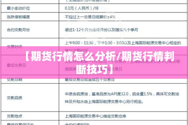 【期货行情怎么分析/期货行情判断技巧】